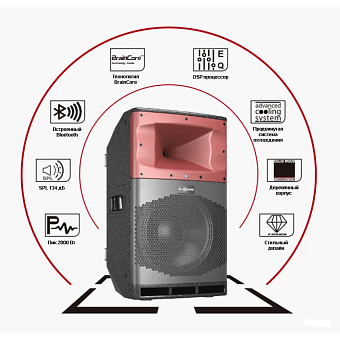 Audiocenter SA315 - активная акустическая система 1000Вт, SPL 134дБ(max), 44Гц-20кГц, Bluetooth, 15" Audiocenter SA315 - активная акустическая система 1000Вт, SPL 134дБ(max), 44Гц-20кГц, Bluetooth, 15"